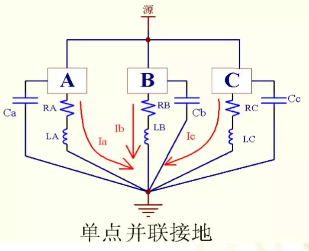 开关电源的接地电路图